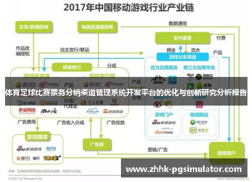 体育足球比赛票务分销渠道管理系统开发平台的优化与创新研究分析报告