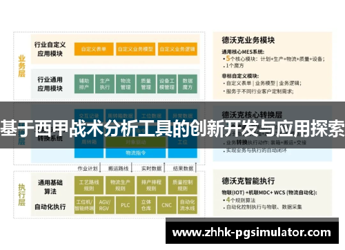 基于西甲战术分析工具的创新开发与应用探索