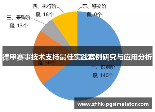 德甲赛事技术支持最佳实践案例研究与应用分析