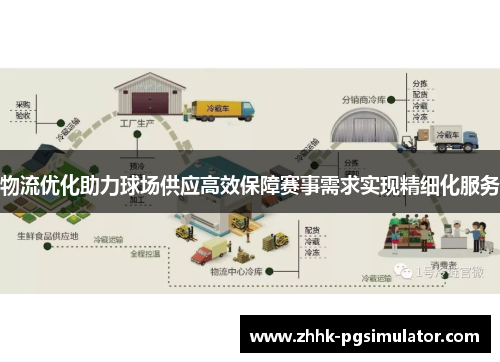 物流优化助力球场供应高效保障赛事需求实现精细化服务