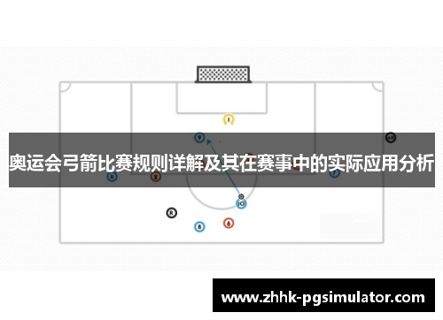 奥运会弓箭比赛规则详解及其在赛事中的实际应用分析