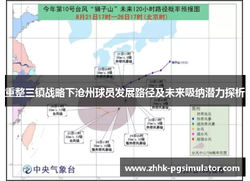 重整三镇战略下沧州球员发展路径及未来吸纳潜力探析