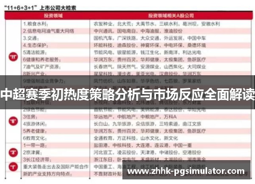 中超赛季初热度策略分析与市场反应全面解读
