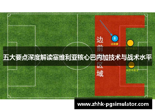 五大要点深度解读塞维利亚核心巴内加技术与战术水平