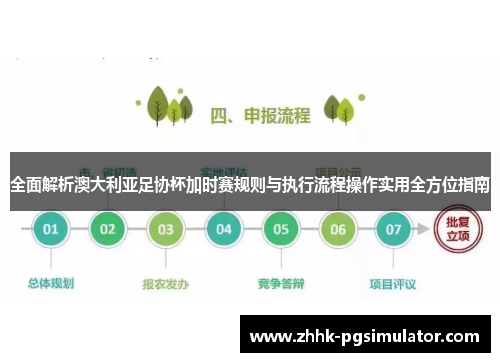全面解析澳大利亚足协杯加时赛规则与执行流程操作实用全方位指南