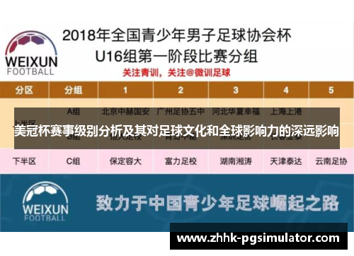 美冠杯赛事级别分析及其对足球文化和全球影响力的深远影响