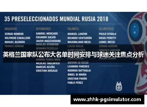 英格兰国家队公布大名单时间安排与球迷关注焦点分析