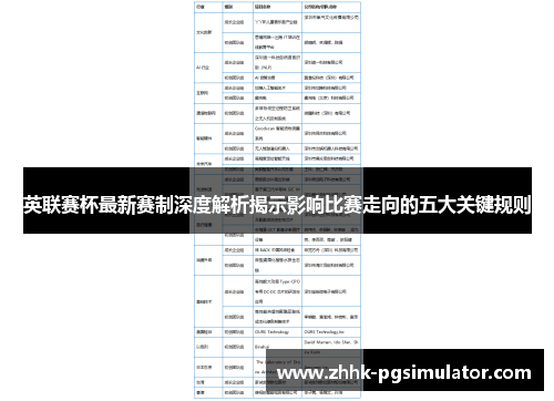 英联赛杯最新赛制深度解析揭示影响比赛走向的五大关键规则